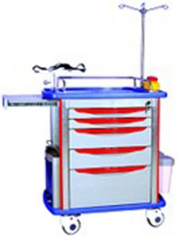 點擊查看詳細信息<br>標題：[B0101]ABS急救車 閱讀次數：1170